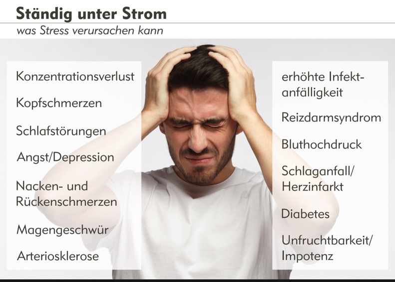 Bild 03.02.22 um 11.52